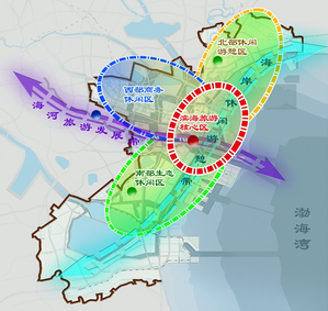 天津市滨海新区旅游发展规划(2008-2020)