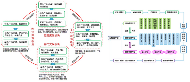 沂水gdp_山东临沂市2018年GDP超过4500亿,其各区县经济表现怎么样(3)