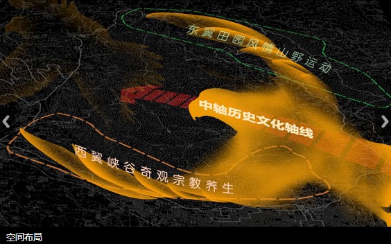 旅游目的地_泰山景区旅游发展总体规划