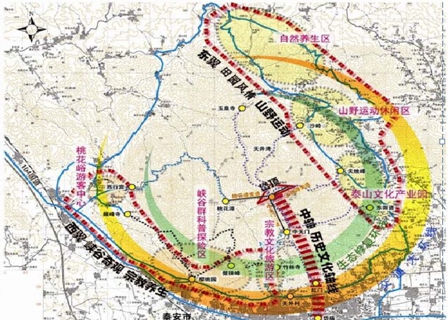 旅游目的地_泰山景区旅游发展总体规划
