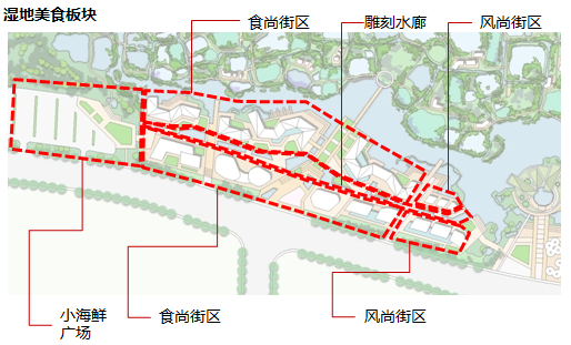 宁波梅山保税港城 "渔乐园"地块 修建性详细规划图片