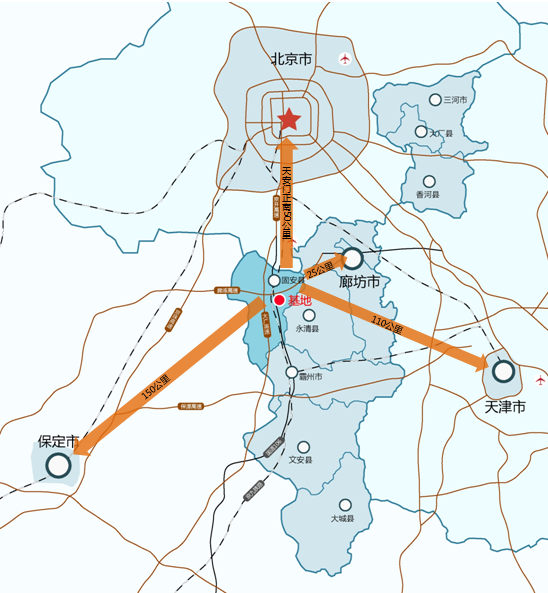 区域旅游_廊坊市固安南部新区概念性总体规划图片