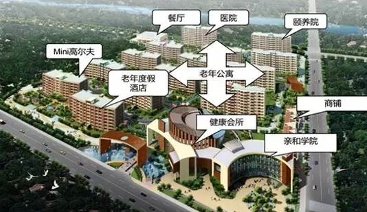 十个最值得借鉴的中国养老地产项目开发模式--经典!