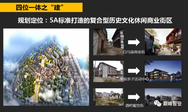 华西村人均收入_山西人均消费(3)