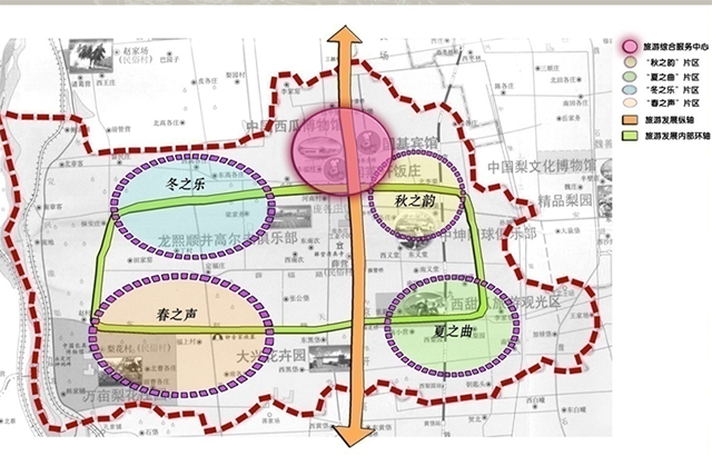 北京市大兴区庞各庄镇旅游发展总体规划（2007-2020）