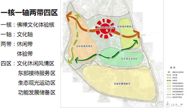 南京牛首山文化旅游区总体开发策划及总体规划