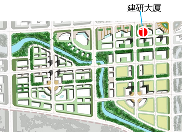 廊坊市广阳区高新科技成果孵化园总体发展战略及规划策略研究