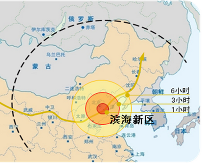 天津市滨海新区旅游发展规划