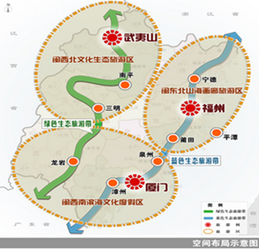 福建省旅游产业创新提升规划(2014-2020)