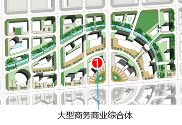 廊坊市广阳区高新科技成果孵化园总体发展战略及规划策略研究