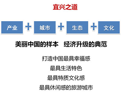 江苏省宜兴市旅游产业发展总体规划