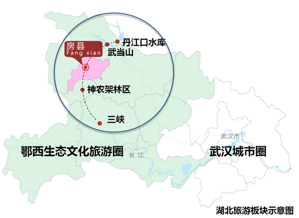 湖北省房县旅游总体规划修编（2012-2020）