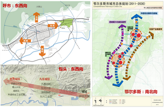 机场构建总体模式及呼包鄂机场群发展战略研究