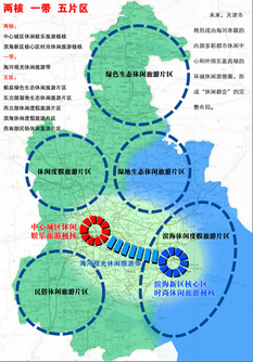 天津市旅游发展总体规划