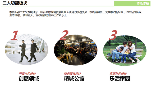 长沙中盐勘察设计院地块规划研究