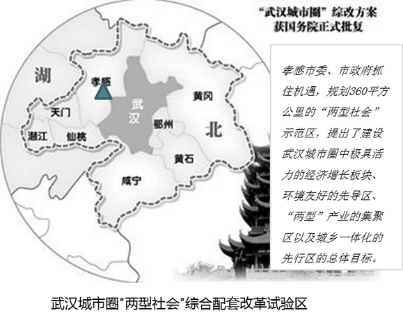 孝感市文化旅游产业发展总体规划（2013-2030）