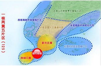 庄河市旅游发展战略规划(2014-2025)