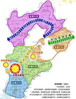 华北及东北区域红色旅游规划