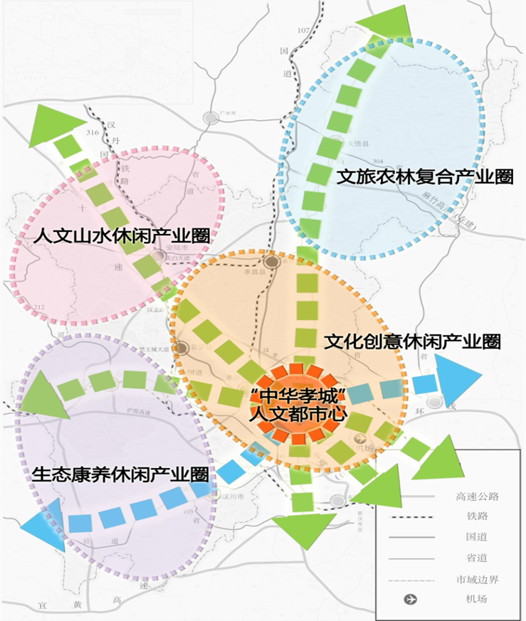 孝感市文化旅游产业发展总体规划（2013-2030）