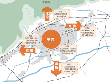 机场构建总体模式及呼包鄂机场群发展战略研究