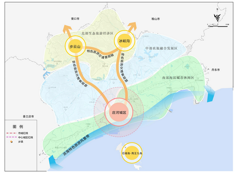 庄河市旅游发展战略规划(2014-2025)