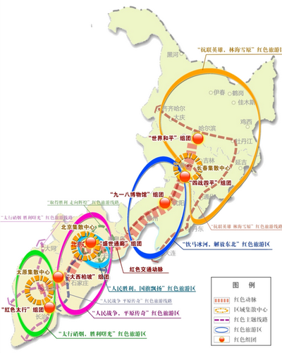 华北及东北区域红色旅游规划