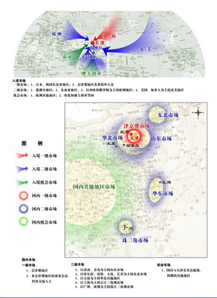 天津市旅游发展总体规划