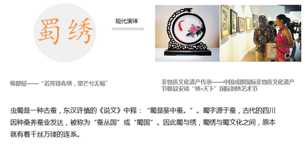 安靖镇文化创意产业园招商中心建筑方案设计
