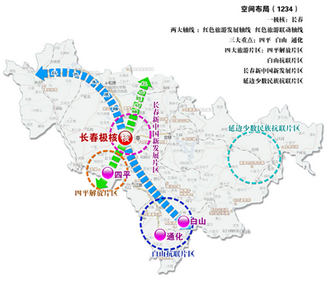 华北及东北区域红色旅游规划