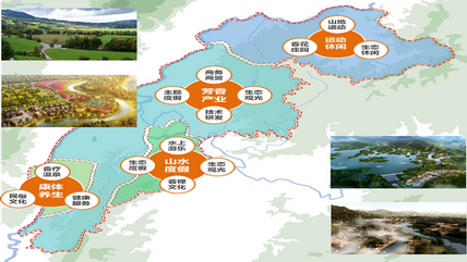 寻甸凤龙湾文化旅游产业园区产业发展战略策划