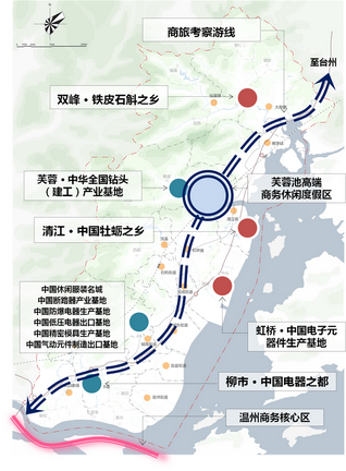 浙江省乐清市大雁荡旅游产业发展概念性规划