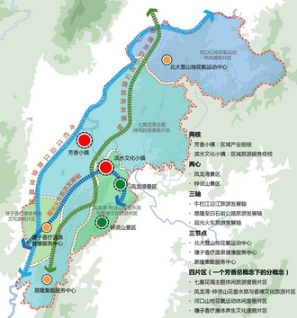 寻甸凤龙湾文化旅游产业园区产业发展战略策划