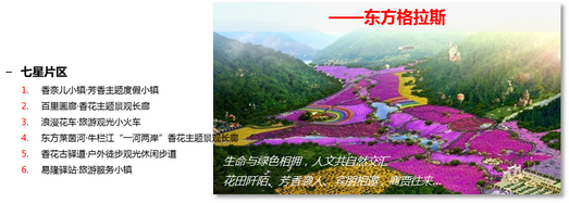 寻甸凤龙湾文化旅游产业园区产业发展战略策划