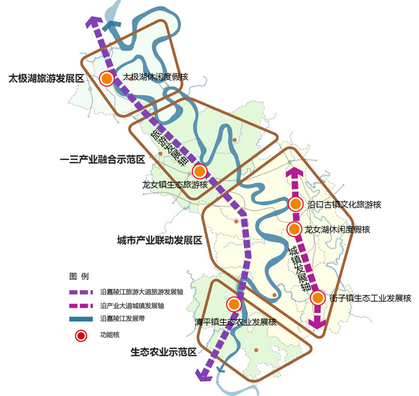 武胜嘉陵江生态经济示范带战略研究及概念规划