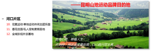 寻甸凤龙湾文化旅游产业园区产业发展战略策划