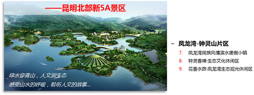 寻甸凤龙湾文化旅游产业园区产业发展战略策划