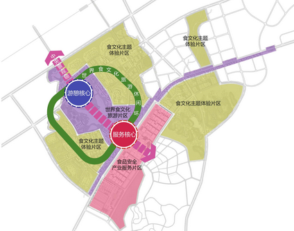中国高安食品博览园概念性规划设计
