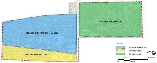 包头西部温泉城概念性规划