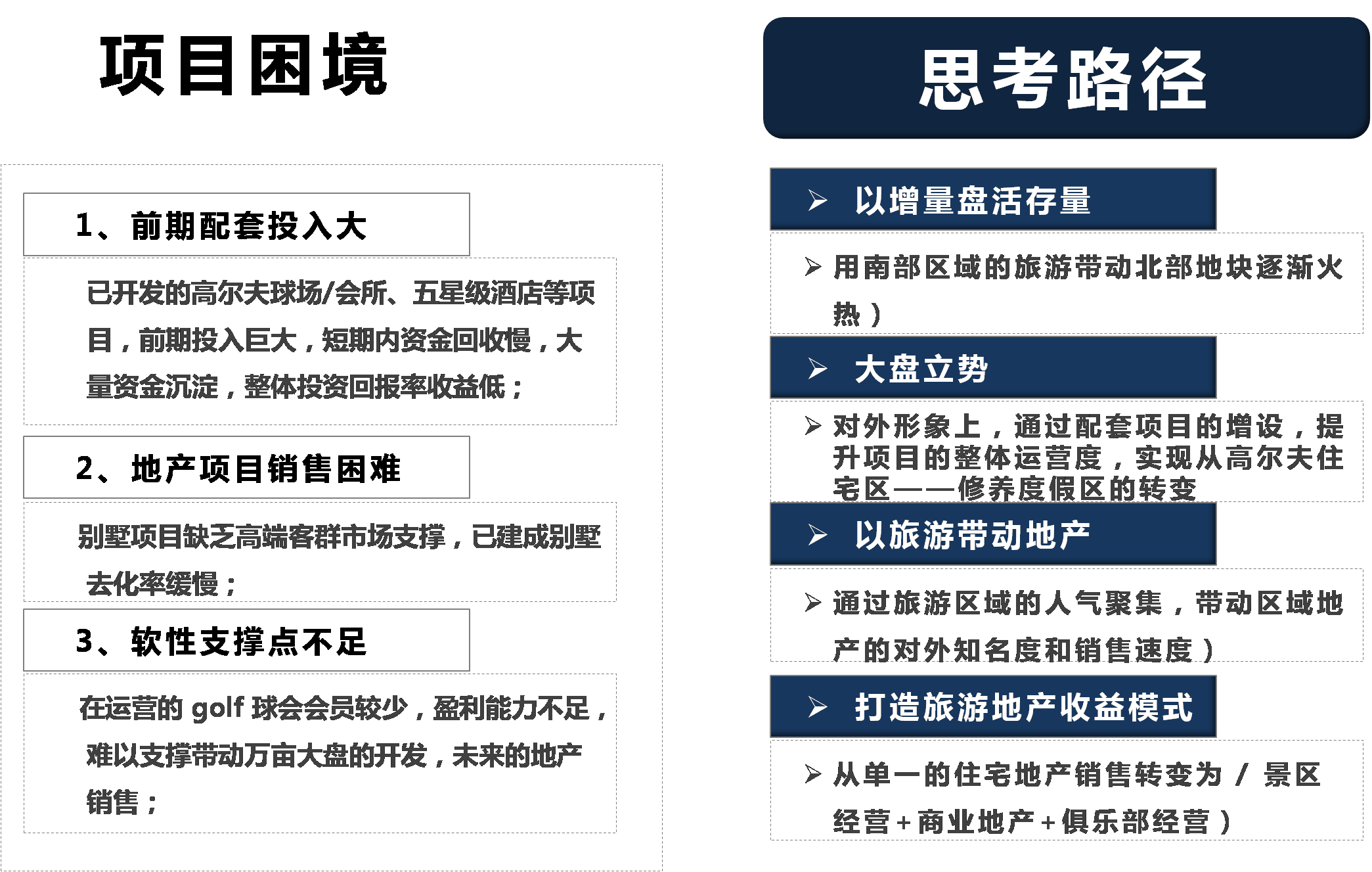 中航•庐山花屿国际修养度假区总体策划
