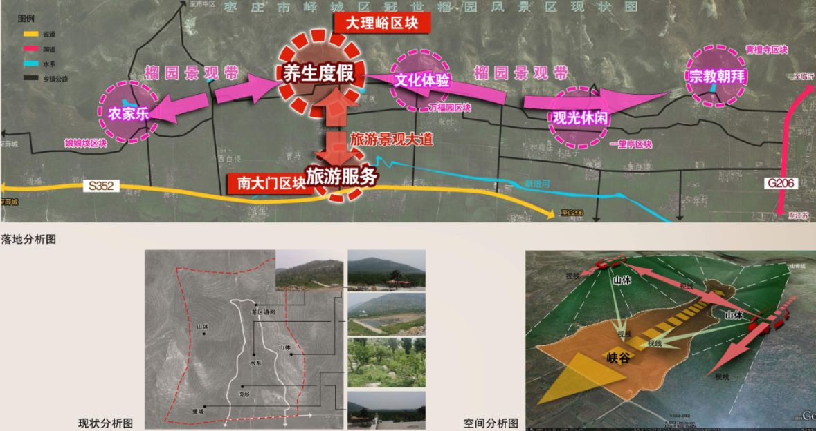 山东枣庄冠世榴园旅游区总体规划
