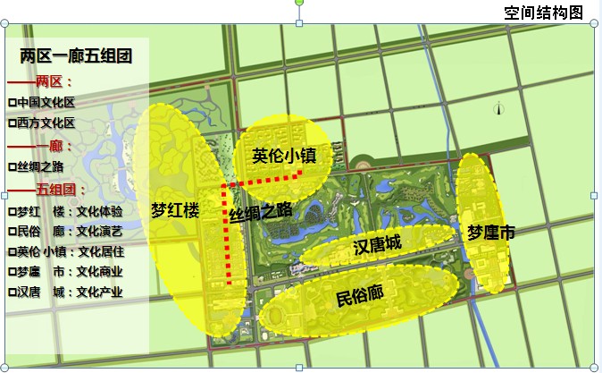 梦廊坊文化产业园总体策划