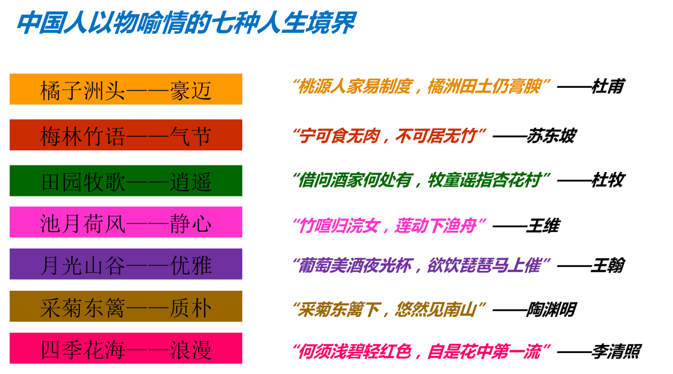 重庆江津休闲农业产业园总体规划——文化元素的选取 重庆江津休闲农业产业园总体规划——文化元素的选取