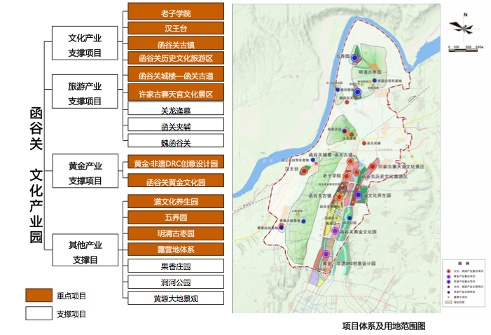 中国——灵宝函谷关文化产业园总体规划