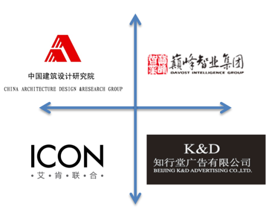 安徽铜陵南部城区九华湖生态文化旅游区旅游发展规划 安徽铜陵南部城区九华湖生态文化旅游区旅游发展规划