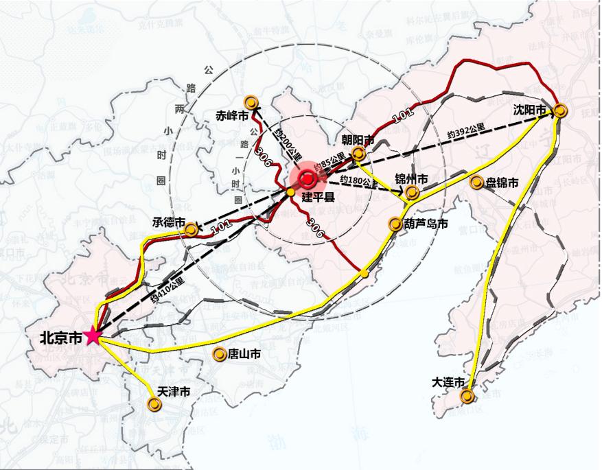 红山文化旅游产业园总体策划 红山文化旅游产业园总体策划