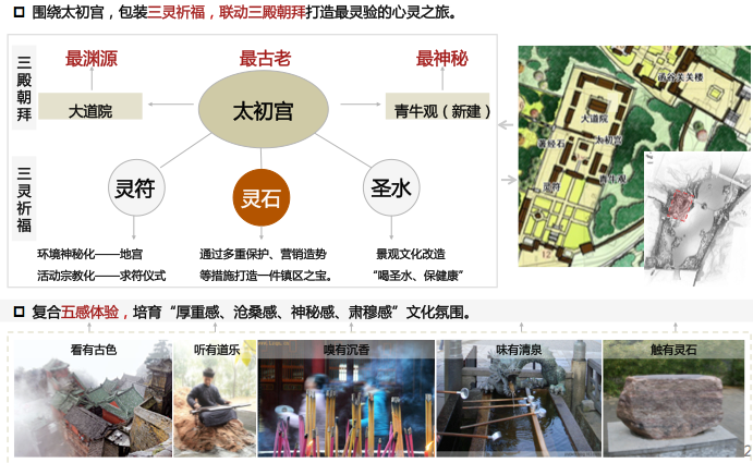 中国——灵宝函谷关文化产业园总体规划
