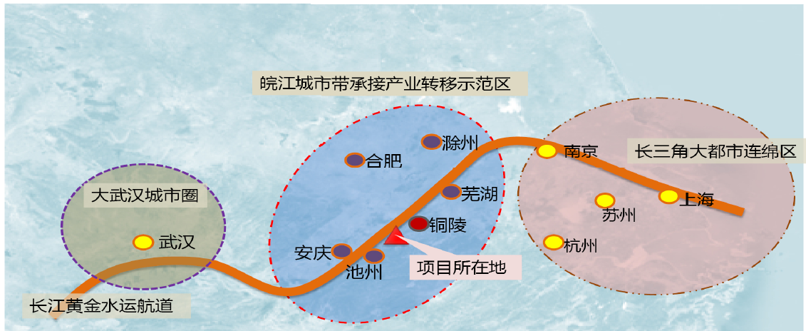 安徽铜陵南部城区九华湖生态文化旅游区旅游发展规划 安徽铜陵南部城区九华湖生态文化旅游区旅游发展规划