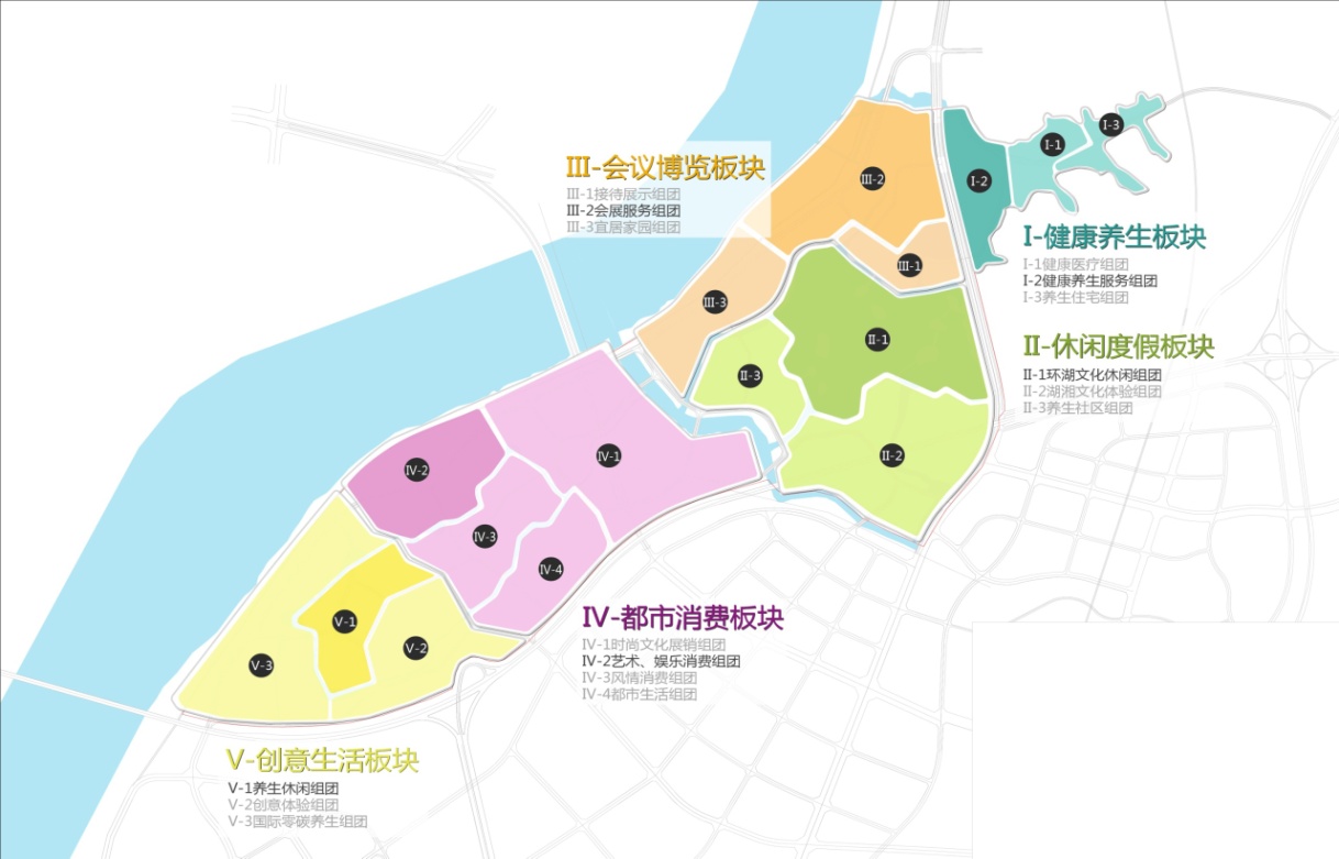 “中建健康养生示范城”发展策略咨询及前期技术管理顾问服务