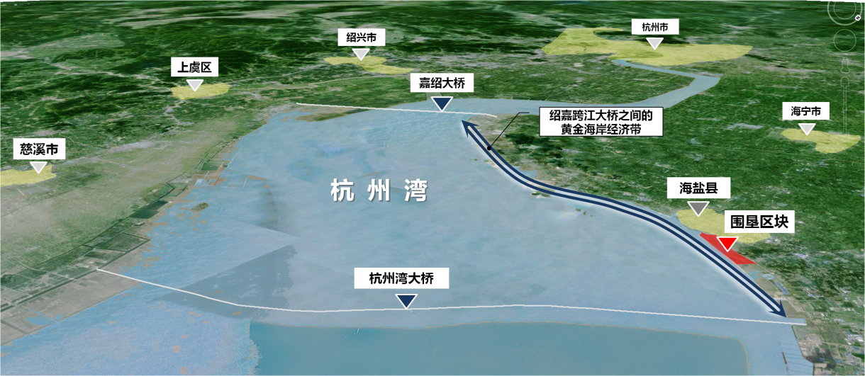 海盐县滨海新城围垦区块战略策划及空间指引