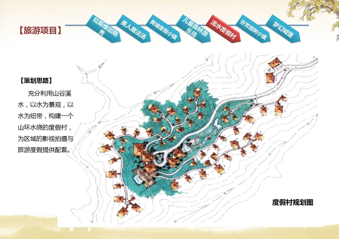 福州中维永泰影视基地开发策划 福州中维永泰影视基地开发策划